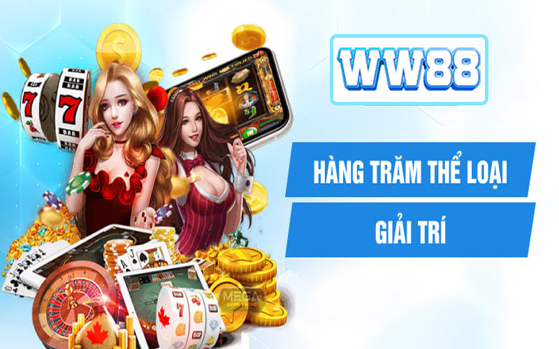 Giới thiệu Về WW88 Một Cách Chi Tiết