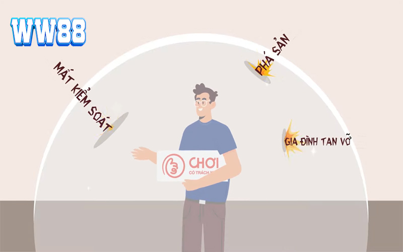 Chơi Có Trách Nhiệm WW88 Cá Cược An Toàn, Giảm Thiểu Rủi Ro